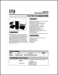 MAN8440 datasheet: Display. RHDP MAN8440