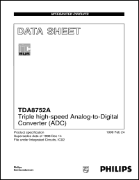 TDA8752AH/6/C4 datasheet: Triple high speed Analog-to-Digital Converter (ADC) TDA8752AH/6/C4