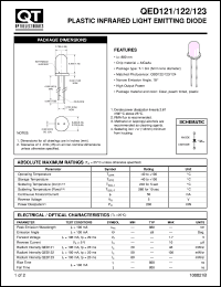 QED122 datasheet: Plastic Infrared Light Emitting Diode. 880 nm AlGaAs QED122