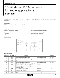 BU9480F datasheet: 16-bit stereo D/A converter for audio application BU9480F