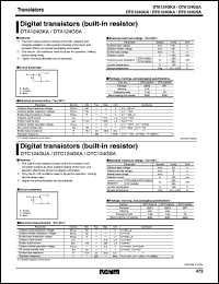 DTC124GSA datasheet: Digital NPN transistor (with resistor) DTC124GSA