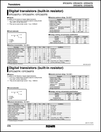 DTC323TU datasheet: Digital NPN transistor (with resistor) DTC323TU