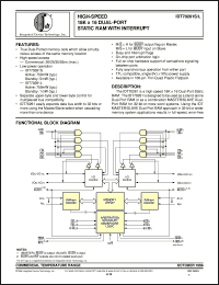 IDT70261L35PF datasheet: High-speed 16K x 16 dual-port static RAM with interrupt IDT70261L35PF