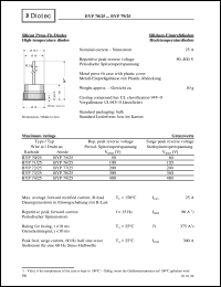 BYP74/25 datasheet: Silicon press fit-diode BYP74/25