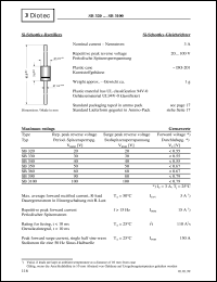 SB340 datasheet: Si Schottky rectifier SB340