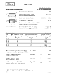 SK14 datasheet: Surface mount Schottky rectifier SK14