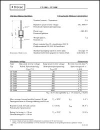 UF5408 datasheet: Ultrafast silicon rectifier UF5408