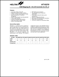 HT16270 datasheet: RAM mapping 48x16 LCD controller for I/O uC HT16270