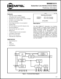 MH88511 datasheet: Subscriber line interface circuit (SLIC) for PABX, intercoms and key systems applications. MH88511