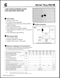 RS1B datasheet: 1AMP surfase mount glass fast recovery rectifier RS1B
