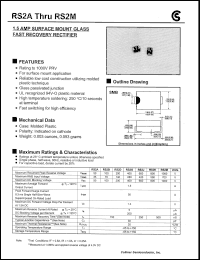 RS2A datasheet: 1,5AMP surfase mount glass fast recovery rectifier RS2A