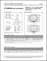 LT1W92A datasheet: Full color leadless chip LED device LT1W92A