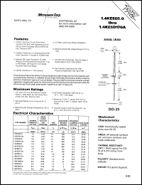 1.4KESD78 datasheet: Transient Voltage Suppressor 1.4KESD78
