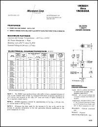 1N3821 datasheet: Zener Voltage Regulator Diode 1N3821