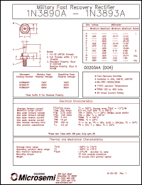 1N3891A datasheet: Fast Rectifier (100-500ns) 1N3891A