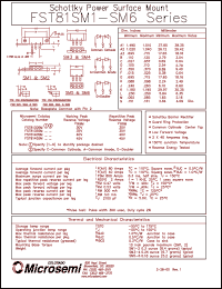 FST8145SM datasheet: Schottky Rectifier FST8145SM