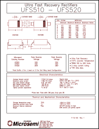 UFS515G datasheet: Ultra Fast Rectifier (less than 100ns) UFS515G