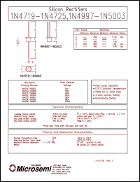 1N4719 datasheet: Standard Rectifier (trr more than 500ns) 1N4719