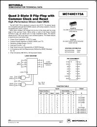 MC74HC173AD datasheet: Quad 3-state D flip-flop with common clock and reset MC74HC173AD