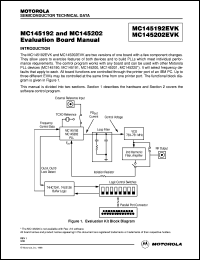 MC145192EVK datasheet: Evalution board manual MC145192EVK