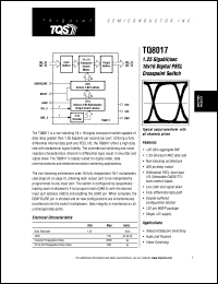 TQ8017-Q datasheet: 1.25 gigabit/sec crosspoint switch TQ8017-Q