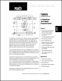 TQ8025 datasheet: 16x16 digital crosspoint switch TQ8025