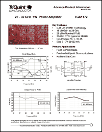 TGA1172 datasheet: 27-32 GHz 1W power amplifier TGA1172