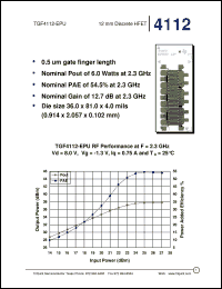TGF4112-EPU datasheet: 12 mm discrete HFET TGF4112-EPU