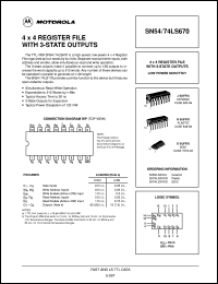 SN54LS670J datasheet: 4 x 4 register file with 3-state outputs SN54LS670J