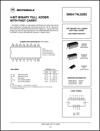 SN74LS283N datasheet: 4-bit binary full adder with fast carry SN74LS283N