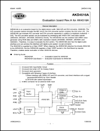 AKD4316A datasheet: Evaluation board AKD4316A