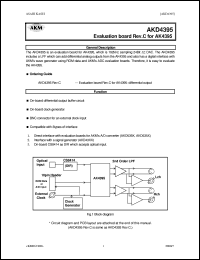 AKD4395 datasheet: Evaluation board AKD4395