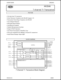 AK2546 datasheet: 7 channel T1 transceiver AK2546