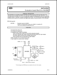 AKD4356 datasheet: Evaluation board AKD4356