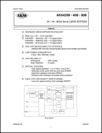 AK6480BH datasheet: CMOS EEPROM AK6480BH