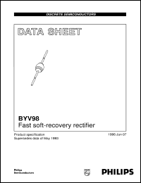 BYV98 datasheet: Fast soft-recovery rectifier BYV98