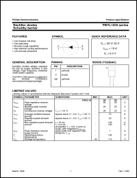 PBYL1025 datasheet: Rectifier diodes Schottky barrier PBYL1025