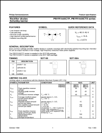 PBYR1545CTX datasheet: Rectifier diodes Schottky barrier PBYR1545CTX