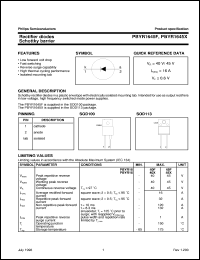 PBYR1635X datasheet: Rectifier diodes Schottky barrier PBYR1635X