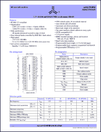 AS4LC8M8S0-8TC datasheet: 3.3V 8M x 8 CMOS synchronous DRAM, 1/frequency - 8 ns AS4LC8M8S0-8TC