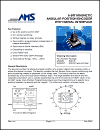 AS5020 datasheet: 6-bit maqgnetic angular position encoder with serial interface AS5020