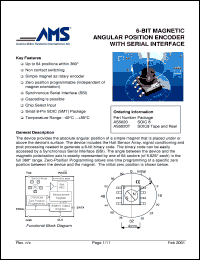 AS5020T datasheet: 6-bit maqgnetic angular position encoder with serial interface AS5020T