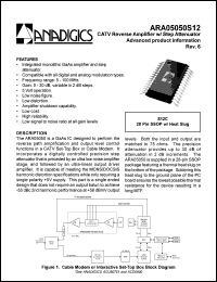 ARA05050S12 datasheet: CATV reverse amplifier w/step attenuator ARA05050S12