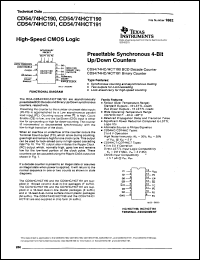 CD54HCT191F3A datasheet:  HIGH SPEED CMOS LOGIC PRESETTABLE SYNCHRONOUS 4-BIT BINARY UP/DOWN COUNTER CD54HCT191F3A