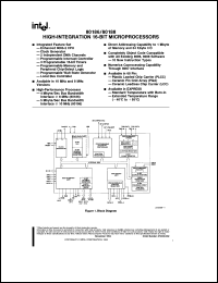 A80188 datasheet: High-integration 16-bit microprocessor A80188