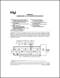NG80960KA-16 datasheet: Embedded 32-bit microprocessor 16MHz NG80960KA-16