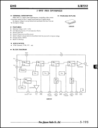 NJM2262M datasheet: 2-input video superimposer NJM2262M