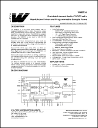 XWM8731EDS datasheet: Portable internet audio CODEC with headphone driver and programmable sample rates XWM8731EDS