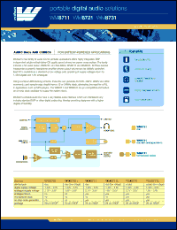 WM8711EDS datasheet: Audio DAC, standard voltage supply WM8711EDS