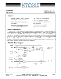 VSC7125QN datasheet: 1.0625Gb/s fibre channel transceiver. 3.3V supply VSC7125QN